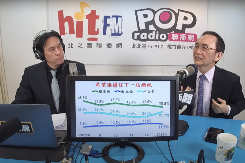 吳子嘉（右）20日在《POP撞新聞》節目，公布最新總統大選民調。翻攝YouTube頻道「 POP Radio聯播網 官方頻道」