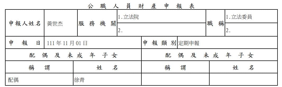 黃世杰財產申報配偶欄不再空白。翻攝黃揚明臉書