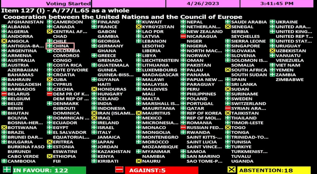  聯合國大會日前就「聯合國同歐洲委員會的合作案」中有關俄羅斯侵略烏克蘭的一段陳述，中國在全案表決中最終投下贊成票。翻攝聯合國官網