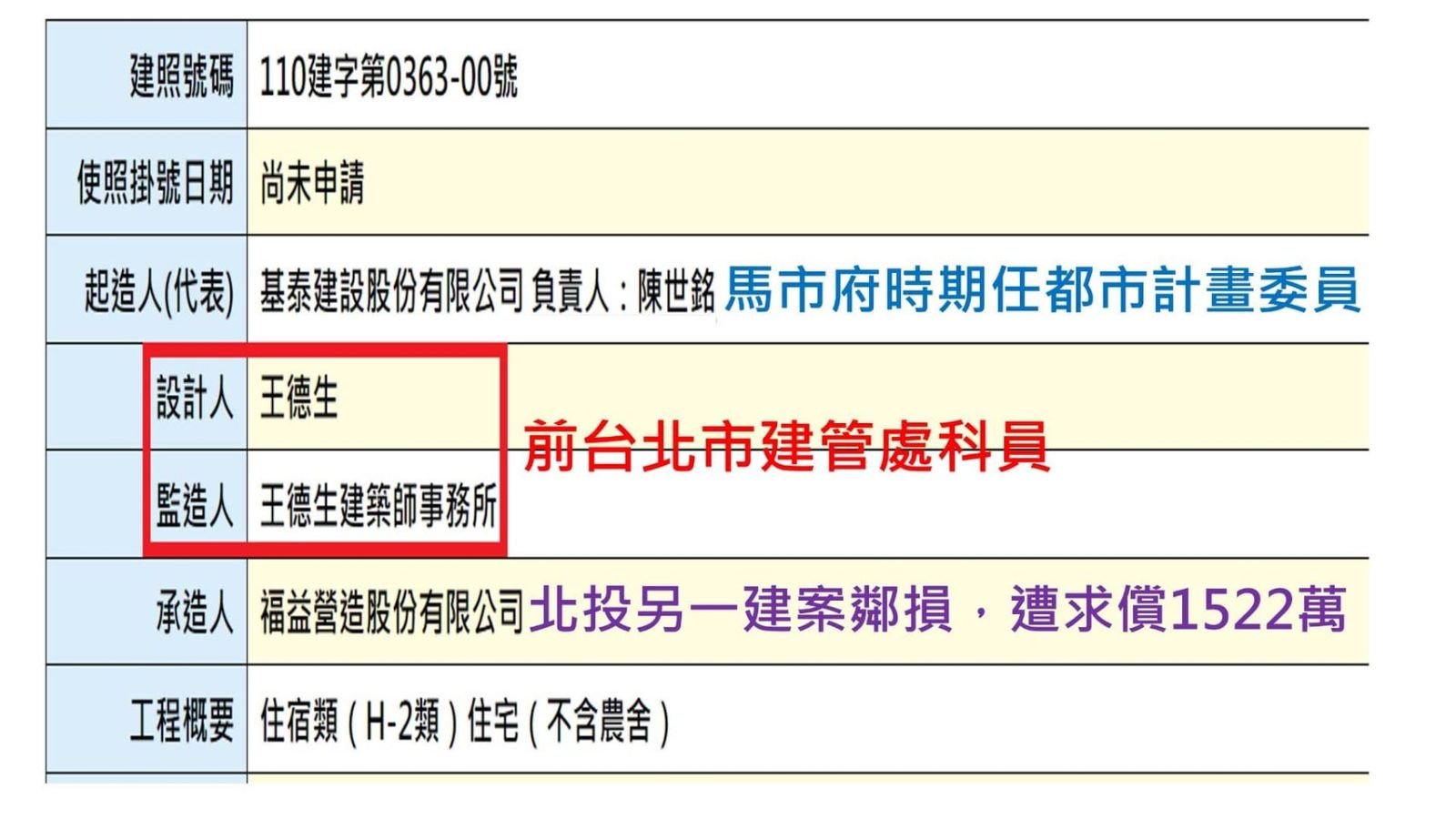 翻攝高嘉瑜臉書