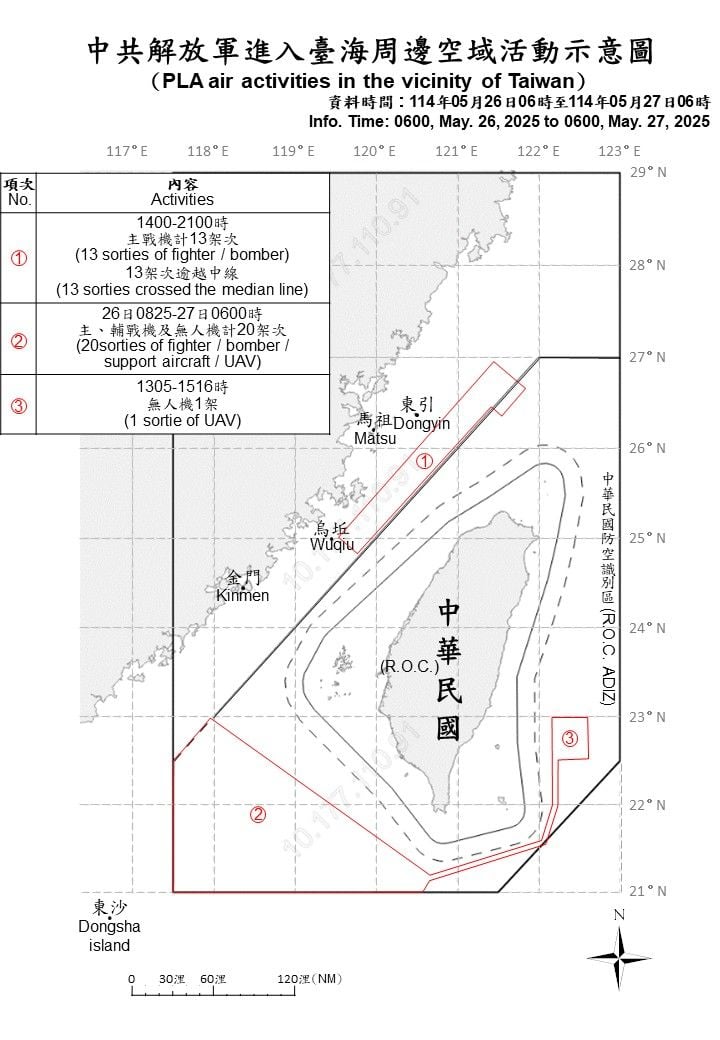 最新中共解放軍軍事動態。國防部提供