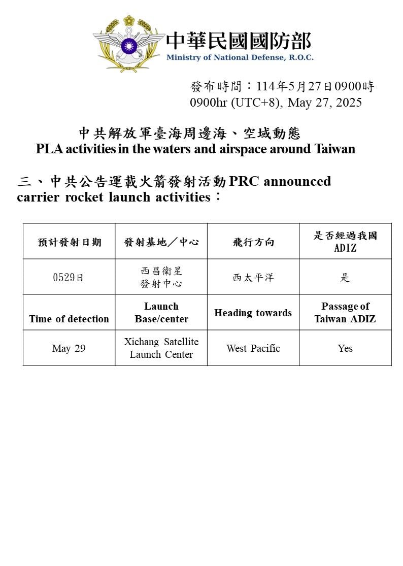 最新中共解放軍軍事動態。國防部提供