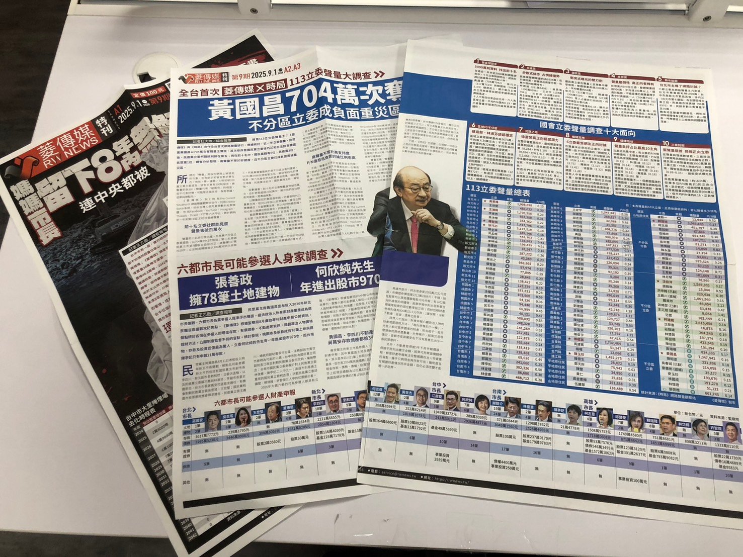 《菱傳媒》第九期特刊完整公布113位立委聲量大調查。張麗娜攝