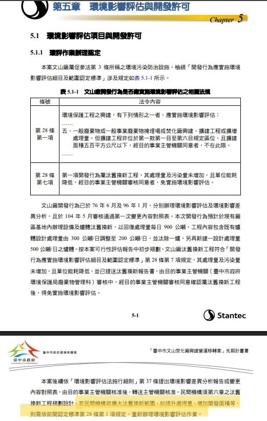  2021年版的先期計畫書載明，若民間機構欲擴大汰舊換新範圍，則需重新辦理環境影響評估作業。翻攝先期計畫書