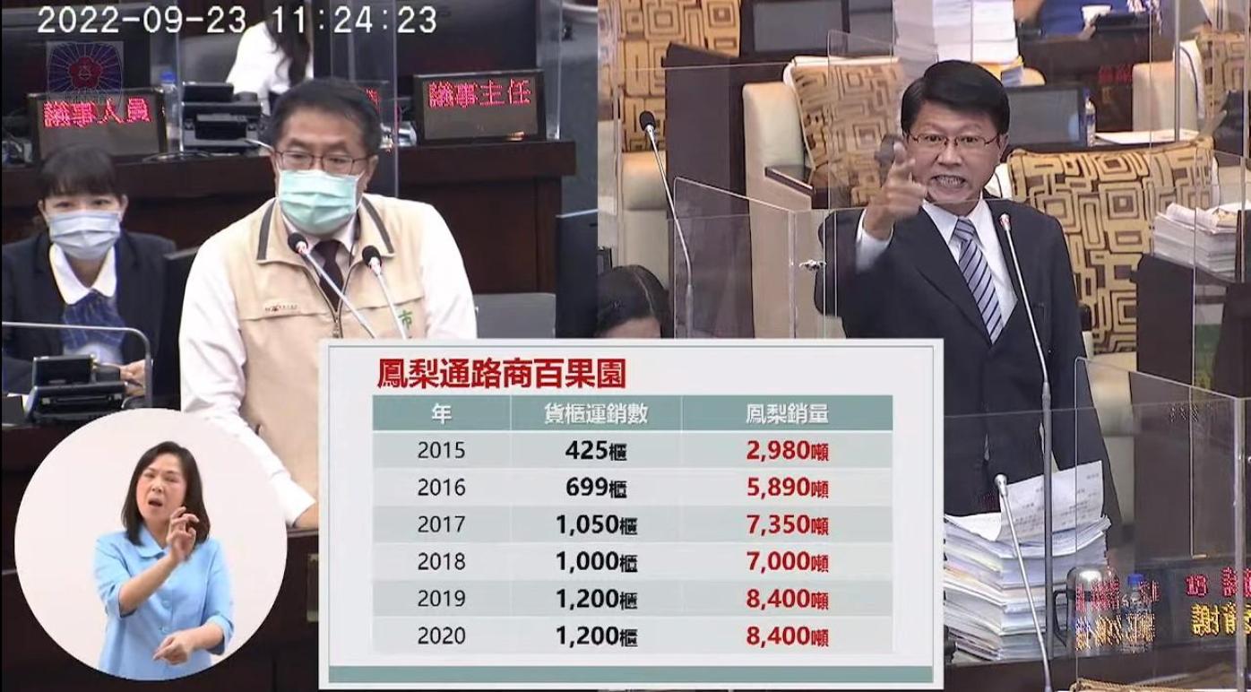 國民黨台南市議員謝龍介（右）不滿黃偉哲及競選團隊，兩度爆粗口「狗囝」。台南市議會提供