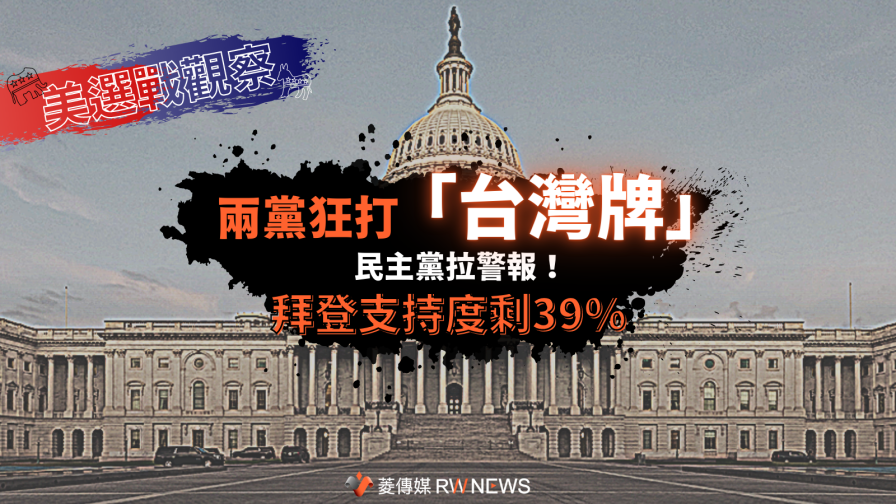 美選戰觀察／兩黨狂打「台灣牌」　民主黨拉警報！拜登支持度剩39%