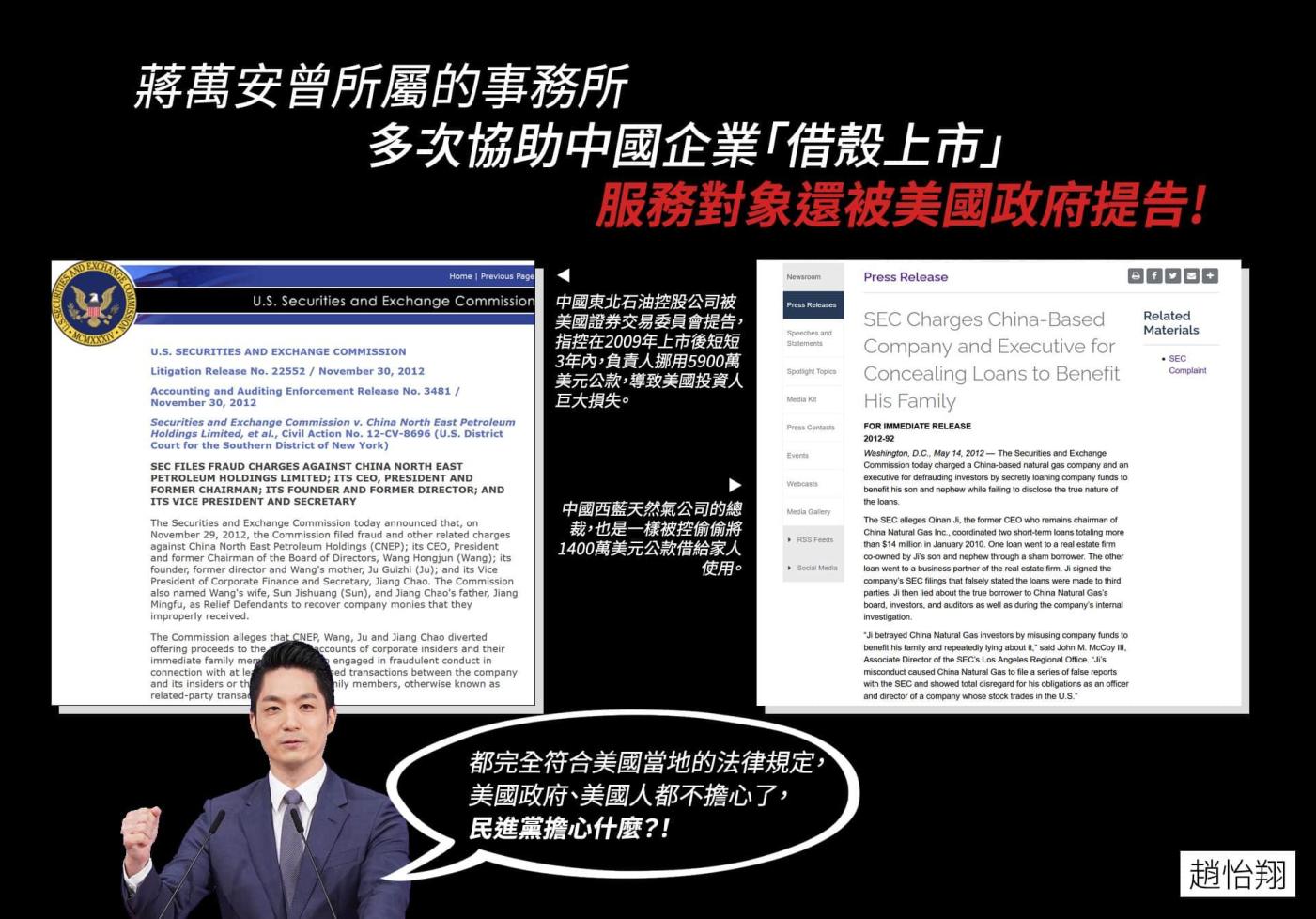 趙怡翔質疑，蔣萬安涉及過的中資企業，曾被控詐欺美國股民。翻攝趙怡翔臉書