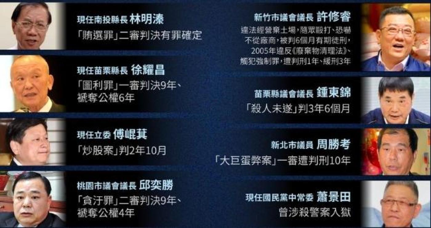民進黨點名8名「前科犯戰隊」，質疑國民黨「一審有罪」就不提名的說法。翻攝民主進步黨臉書