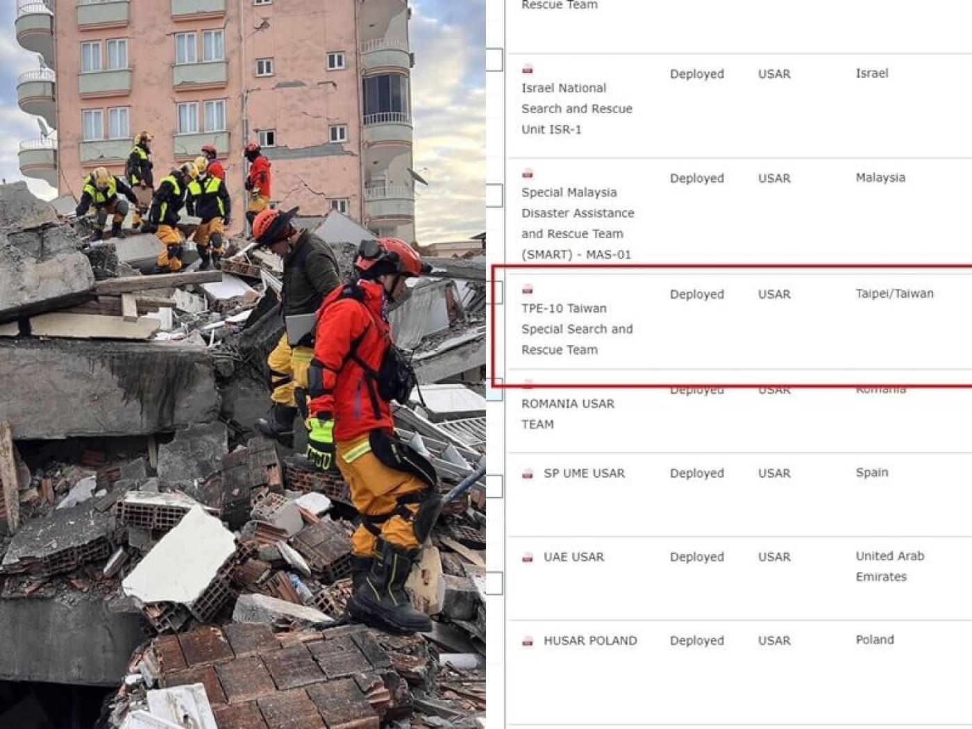 台灣搜救隊前往土耳其協助救災，並被聯合國正式列入官方搜救隊網站。（左圖為消防署提供，右圖翻攝twitter.com/NFA_TAIWAN）