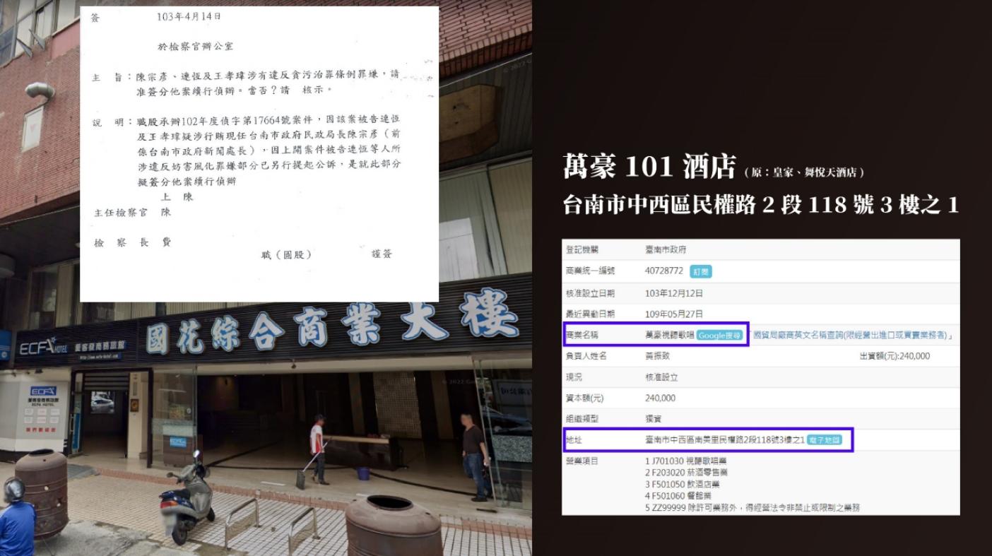 民眾黨立委陳琬惠17日出示台南地檢署檢察官上簽的機密簽呈。陳琬惠辦公室提供