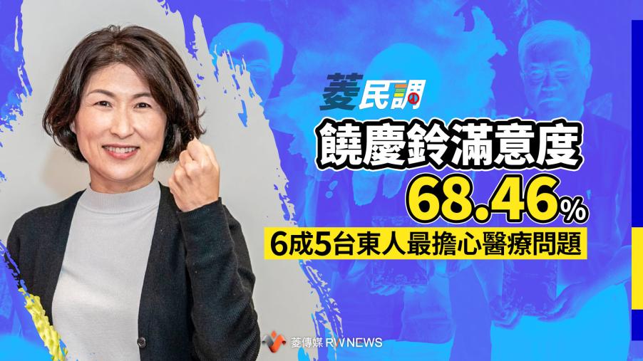 菱民調／饒慶鈴滿意度68.46%　6成5台東人最擔心醫療問題