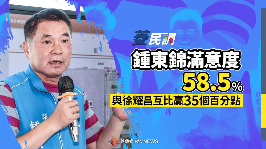 菱民調／鍾東錦滿意度58.5%　與徐耀昌互比贏35個百分點