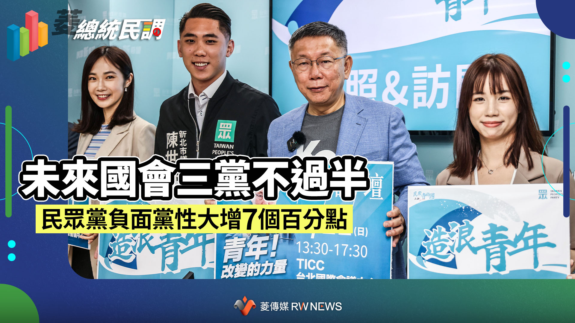 菱總統民調7／未來國會三黨不過半 民眾黨負面黨性大增7個百分點