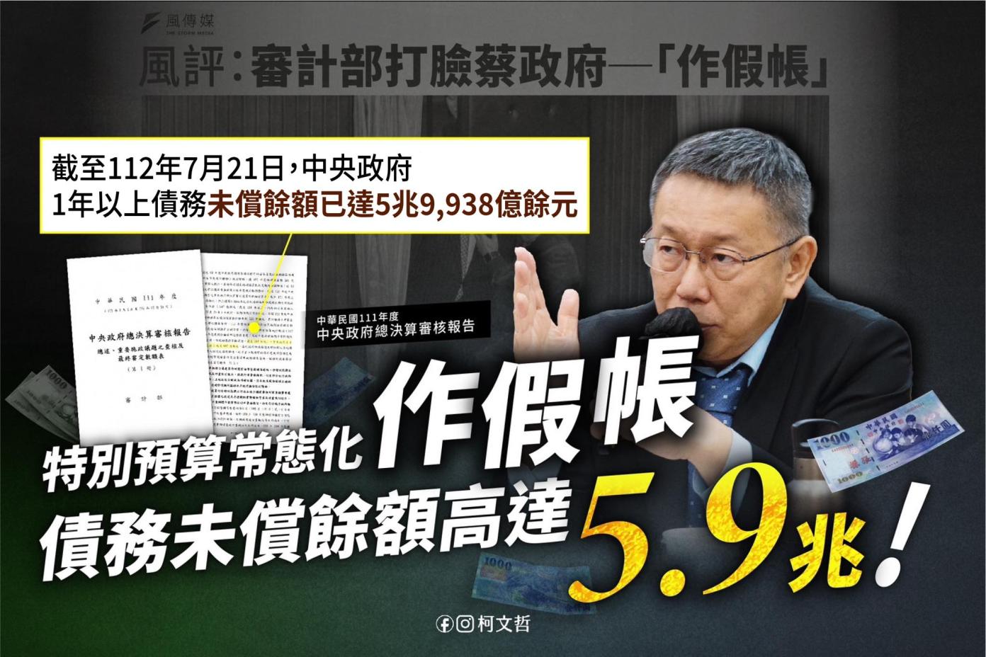 台灣民眾黨總統參選人柯文哲對前瞻預算和政府財政紀律提出看法。翻攝柯文哲臉書