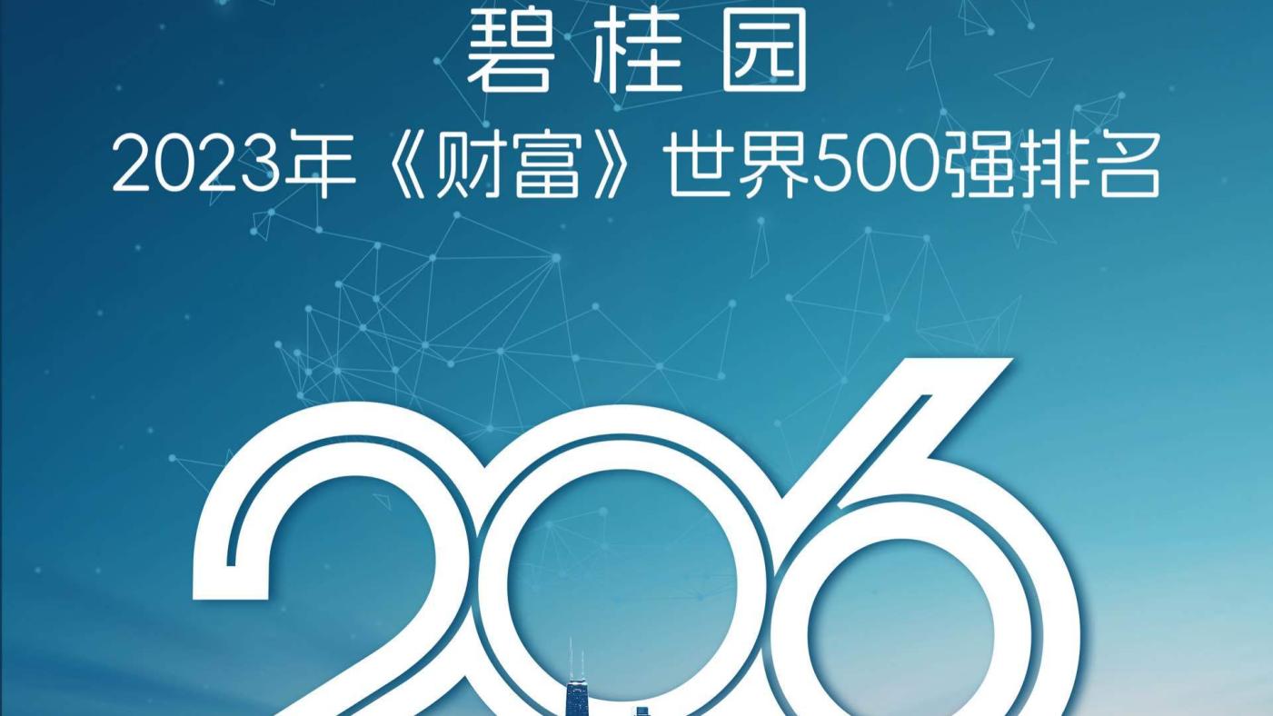 碧桂園的中國境內、海外資產多，入選《財富》世界500強企業，排第206名。翻攝碧桂園官網