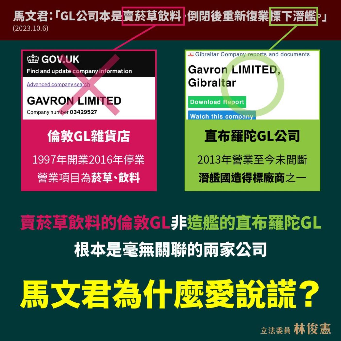 國民黨立委馬文君質疑GL公司成立48天就拿標案，台船發聲明回應。翻攝林俊憲臉書