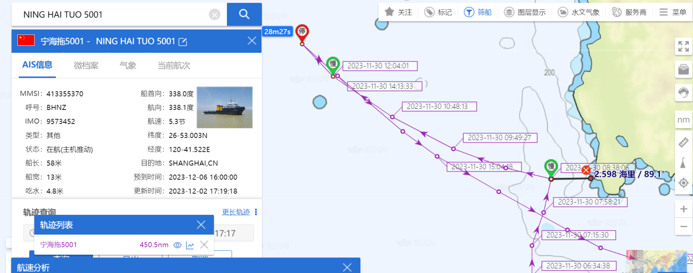 中國拖船侵入台灣不到３海里, 引發國安問題. TaiwanADIZ粉專提供