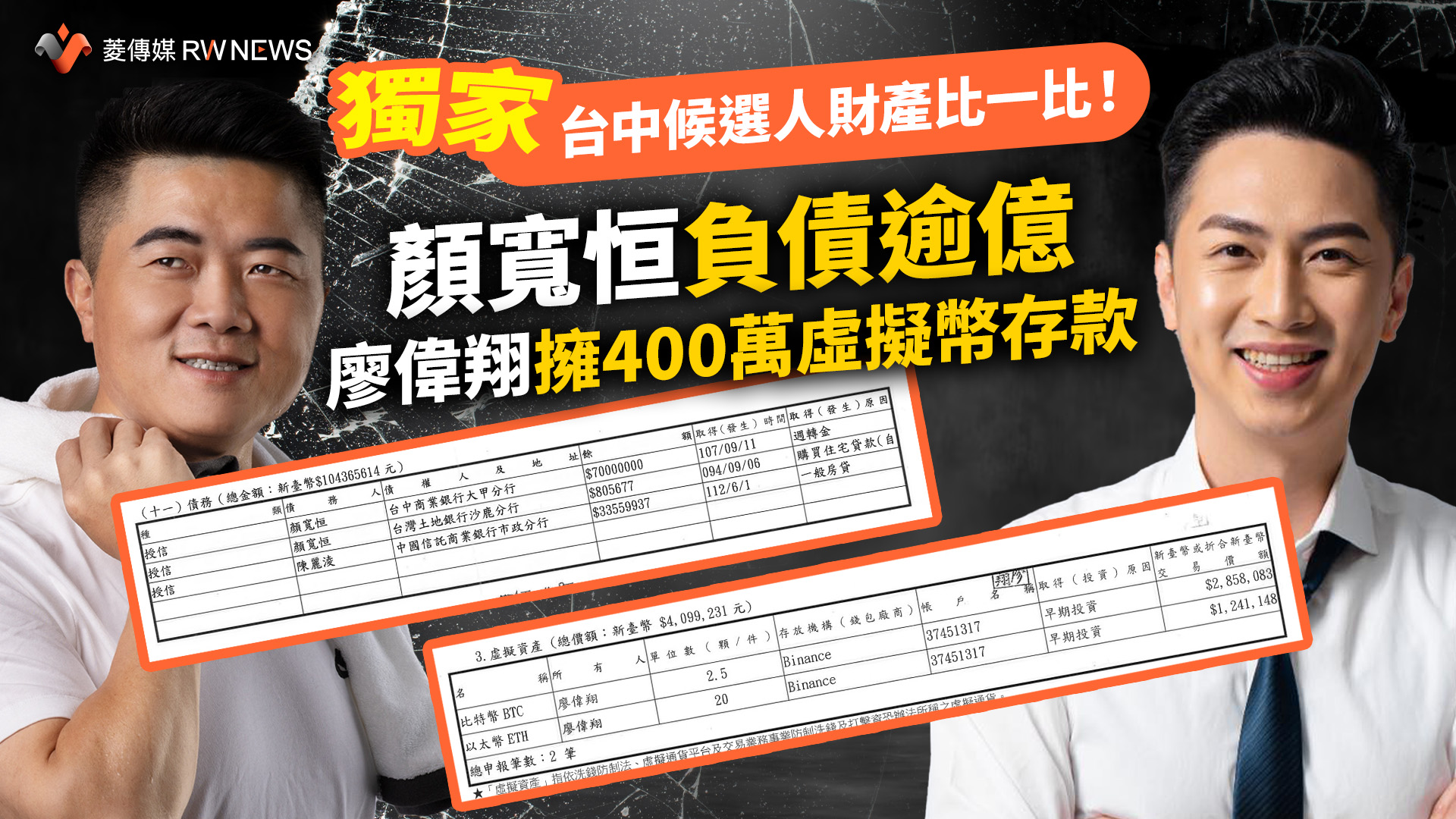 獨家／台中候選人財產比一比！顏寬恒負債逾億廖偉翔擁400萬虛擬幣存款