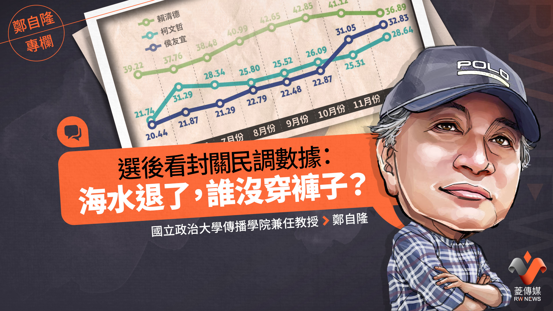 鄭自隆專欄／選後看封關民調數據：海水退了，誰沒穿褲子？