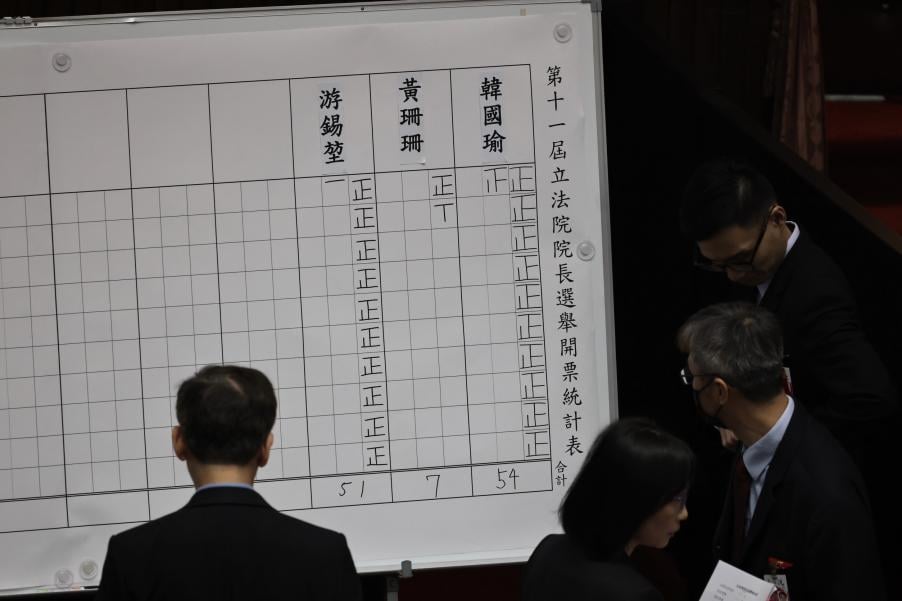 立院龍頭戰開票／韓國瑜54票、游錫堃51票、黃珊珊7票、1爭議票　進入第二輪投票