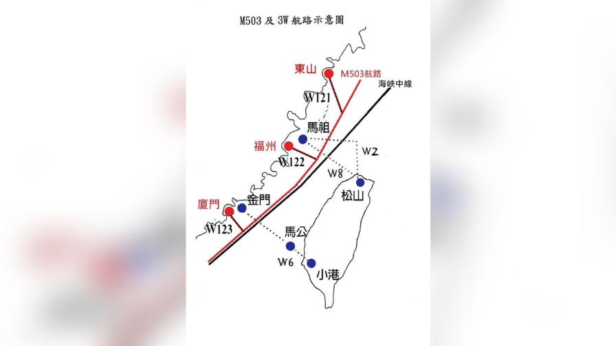 中國啟用兩條M503銜接航線　民航局嚴正抗議要求盡速協商