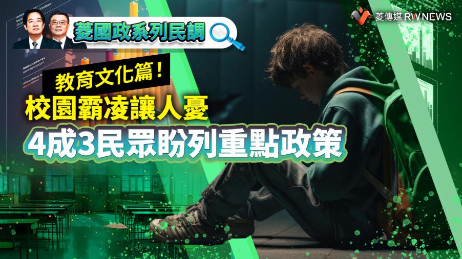 菱國政系列民調12／教育文化篇！校園霸凌讓人憂　4成3民眾盼列重點政策