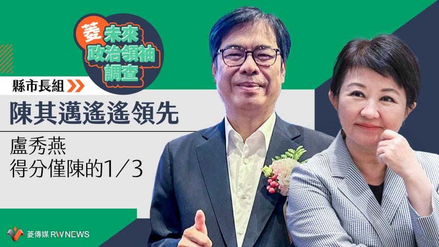 菱未來政治領袖調查／縣市長組陳其邁遙遙領先　盧秀燕得分僅陳的1/3