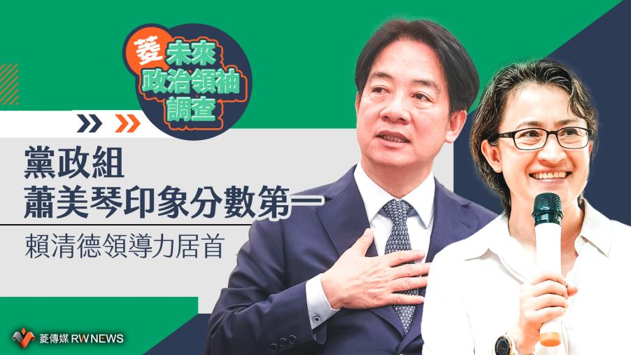 菱未來政治領袖調查／黨政組蕭美琴印象分數第一　賴清德領導力居首