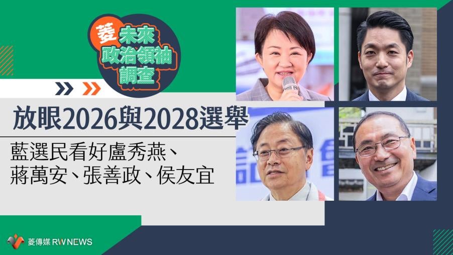 菱未來政治領袖調查／放眼2026與2028選舉　藍選民看好盧秀燕、蔣萬安、張善政、侯友宜