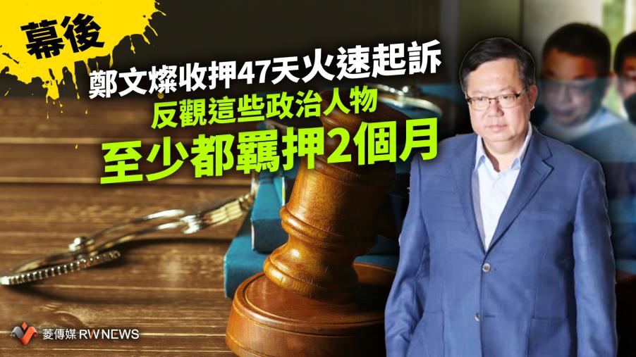 幕後／鄭文燦收押47天火速起訴　反觀這些政治人物至少都羈押2個月