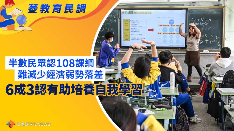 菱教育民調3／半數民眾認108課綱難減少經濟弱勢落差　6成3認有助培養自我學習