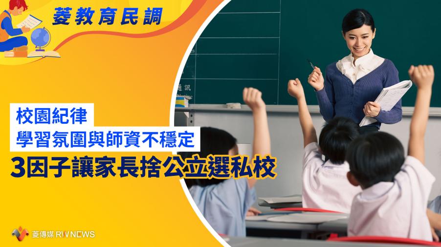 菱教育民調10／校園紀律、學習氛圍與師資不穩定　3因子讓家長捨公立選私校