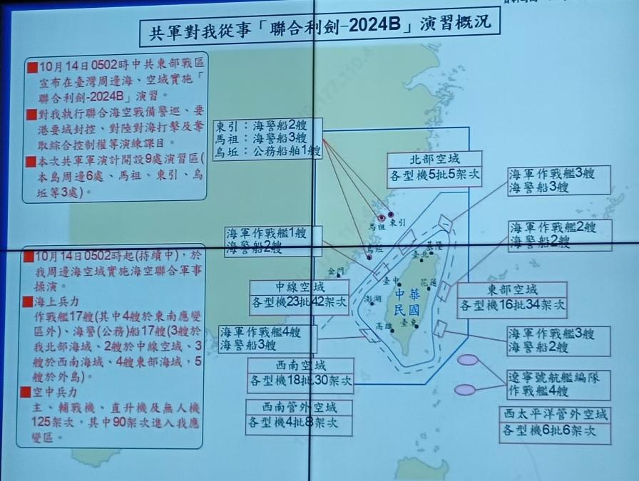 殲15首次遼寧艦起飛！進入我東部空域　國防部示警：中共可從海上威脅台灣