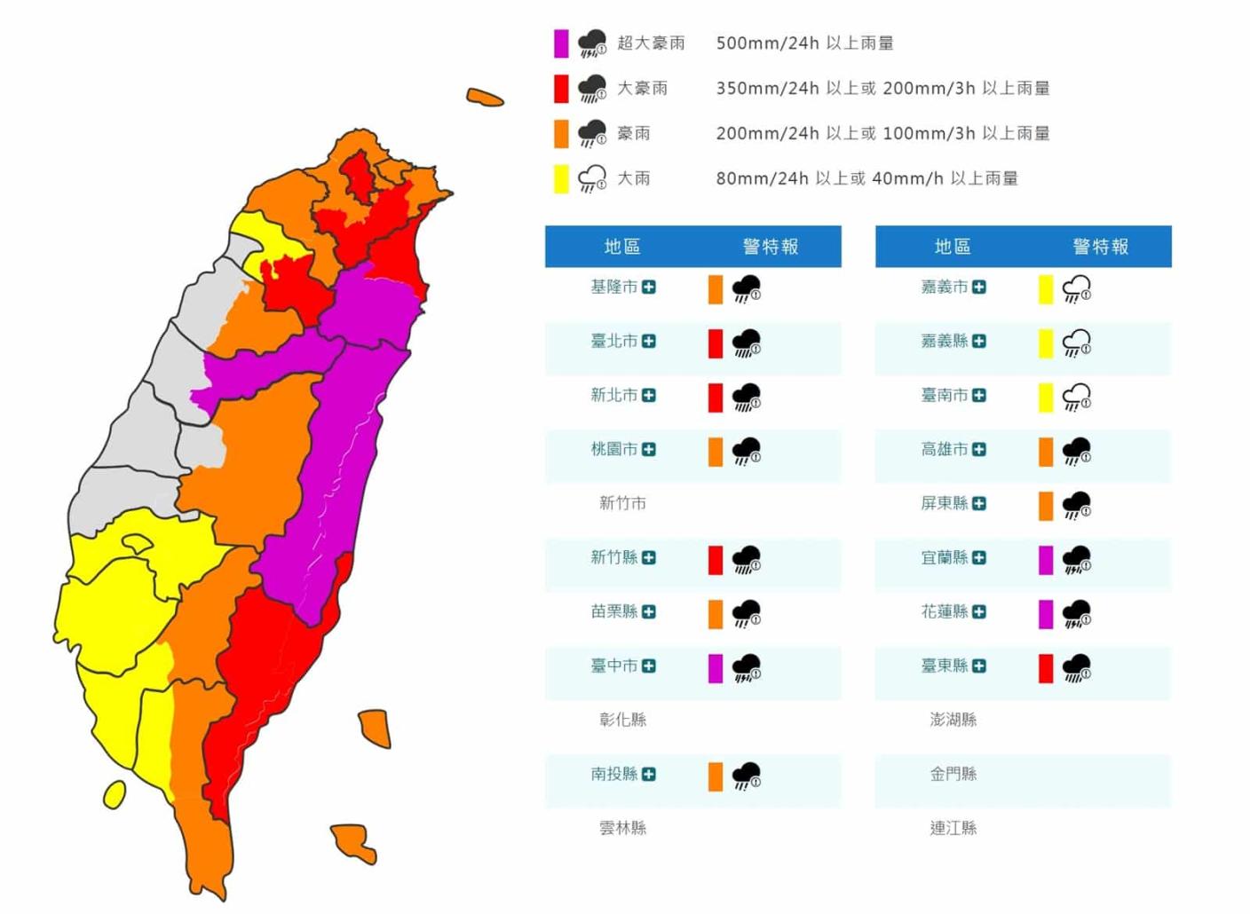 氣象署針對16縣市發布豪雨特報，部分地區更可能出現超大豪雨。翻攝氣象署官網