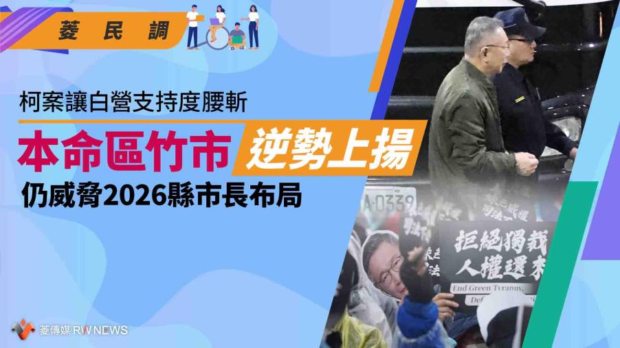 菱民調／柯案讓白營支持度腰斬　本命區竹市逆勢上揚　仍威脅2026縣市長布局