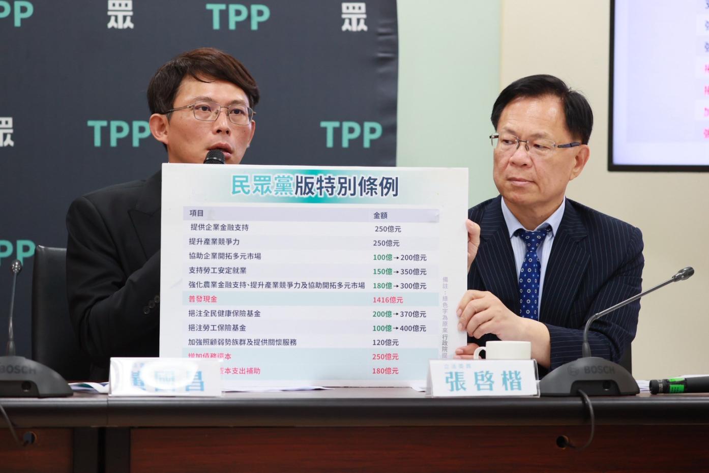 民眾黨團今（5日）舉行記者會，批評行政院日前提出的4100億特別預算灌水，並提出自家新版本。民眾黨提供