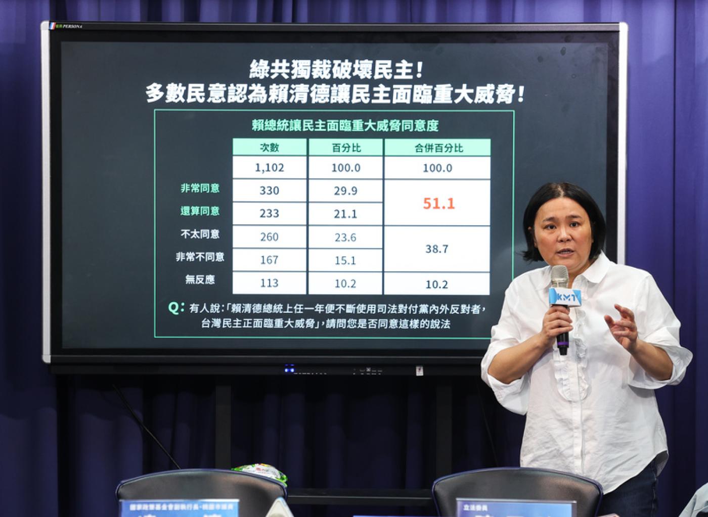 國民黨立委陳玉珍力挺朱倫，認為德國在台協會不遵守外交禮儀，反而應該道歉。中央社