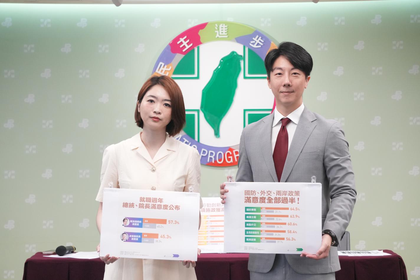 民進黨發言人吳崢、韓瑩，舉行「總統就職週年國政民調公佈」記者會。民進黨提供