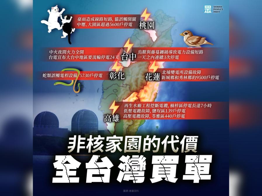 缺電只會怪小動物？批綠意識形態作祟　民眾黨：誠實面對「怎麼撐過缺電危機」