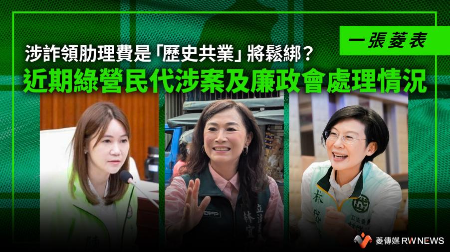 一張菱表／涉詐領肋理費是「歷史共業」將鬆綁？　近期綠營民代涉案及廉政會處理情況
