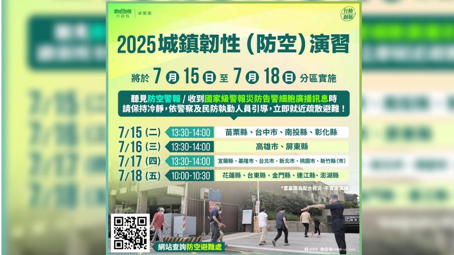 民眾請注意！城鎮韌性防空演習今起一連4天登場　不配合者最高罰15萬