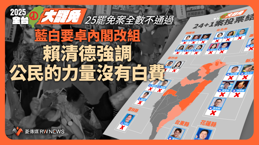 25罷免案全數不通過　藍白要卓內閣改組　賴清德強調公民的力量沒有白費