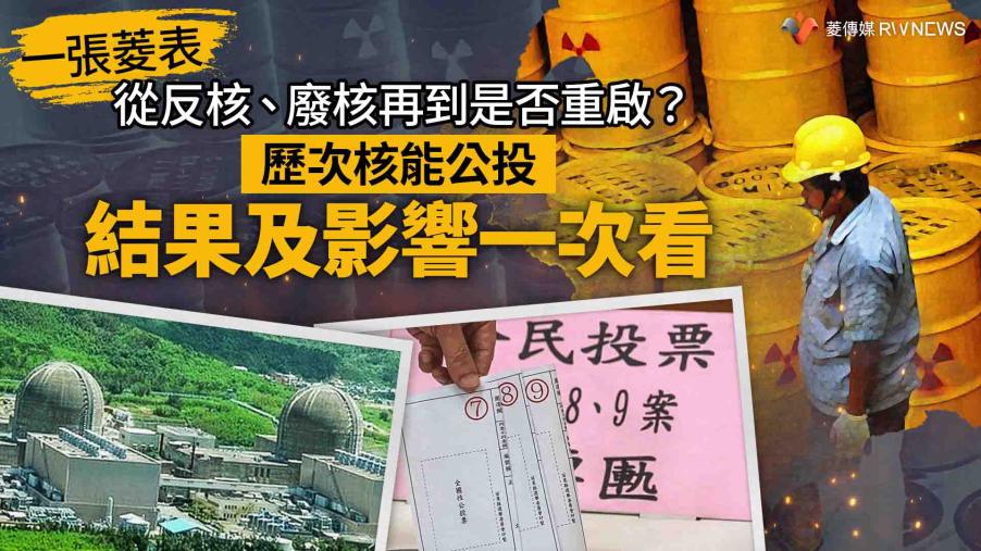 一張菱表／從反核、廢核再到是否重啟？　歷次核能公投結果及影響一次看