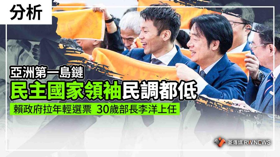 分析／亞洲第一島鏈民主國家領袖民調都低　賴政府拉年輕選票　30歲部長李洋上任