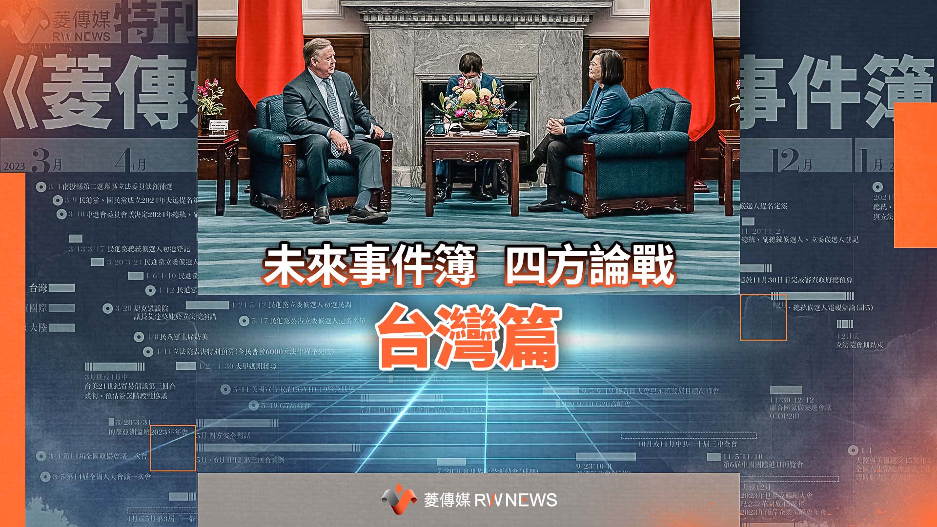 未來事件簿1／四方論戰美國不逾越，台灣被控管