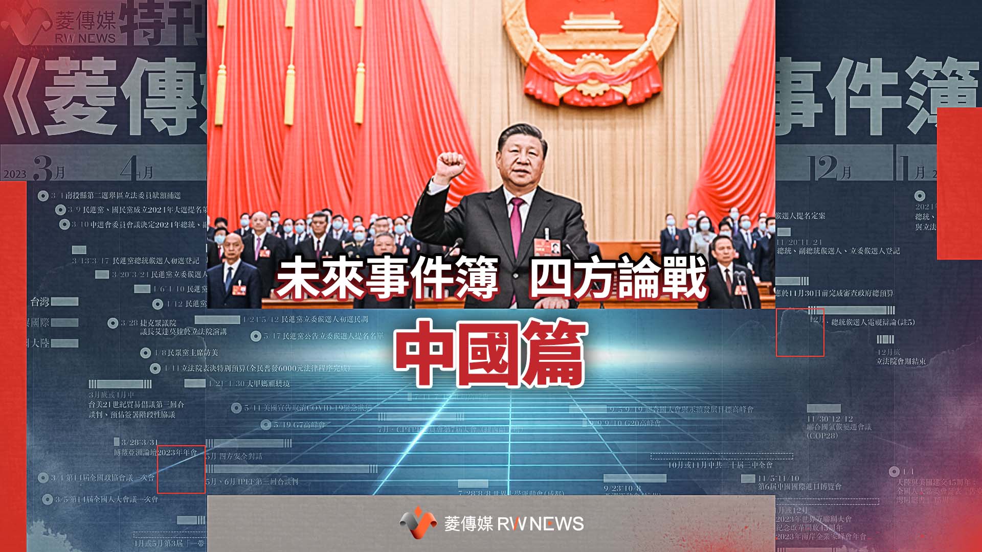 未來事件簿2／四方論戰中國接球「維持現狀」？