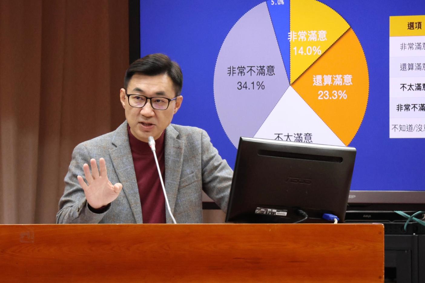 江啟臣公布最新民調，民眾對蔡政府民生經濟表現高度不滿。江啟臣辦公室提供