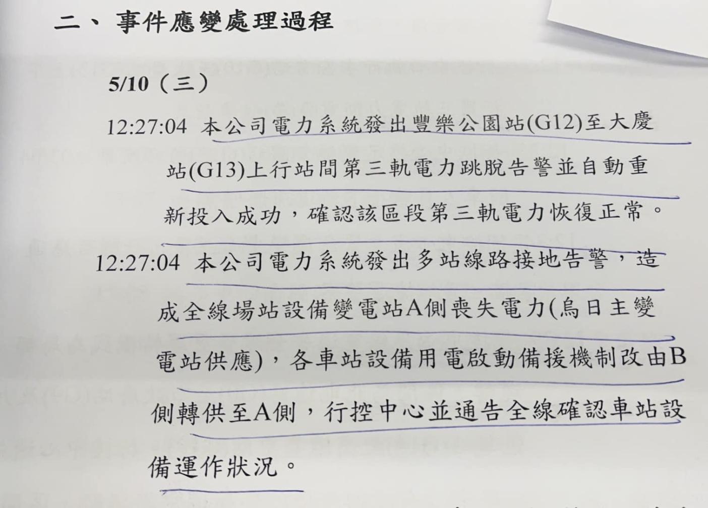 台中捷運公司的調查報告顯示，吊臂墜落軌道造成電力異常，行控中心卻毫無作為。中捷提供