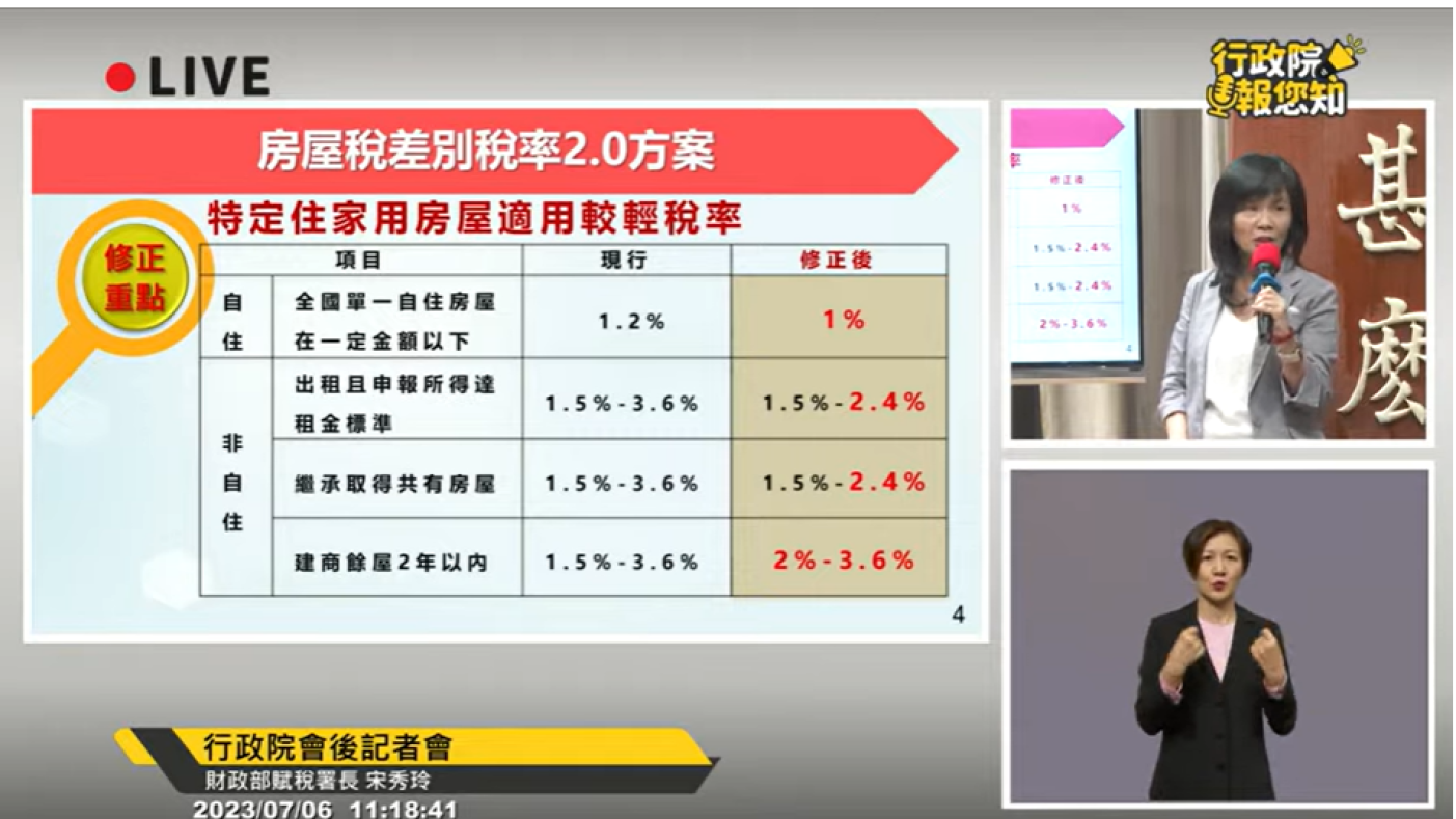 財政部賦稅署長宋秀玲在行政院院後記者會上說明房屋稅差別稅率2.0方案。翻攝行政院直播網頁