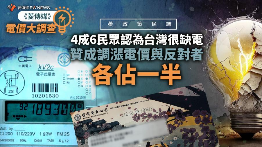 菱政策民調1／4成6民眾認為台灣很缺電　贊成調漲電價與反對者各佔一半